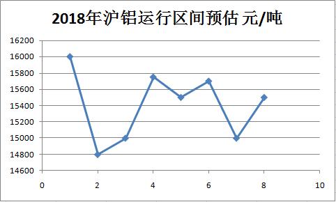 2018年滬鋁運行.jpg